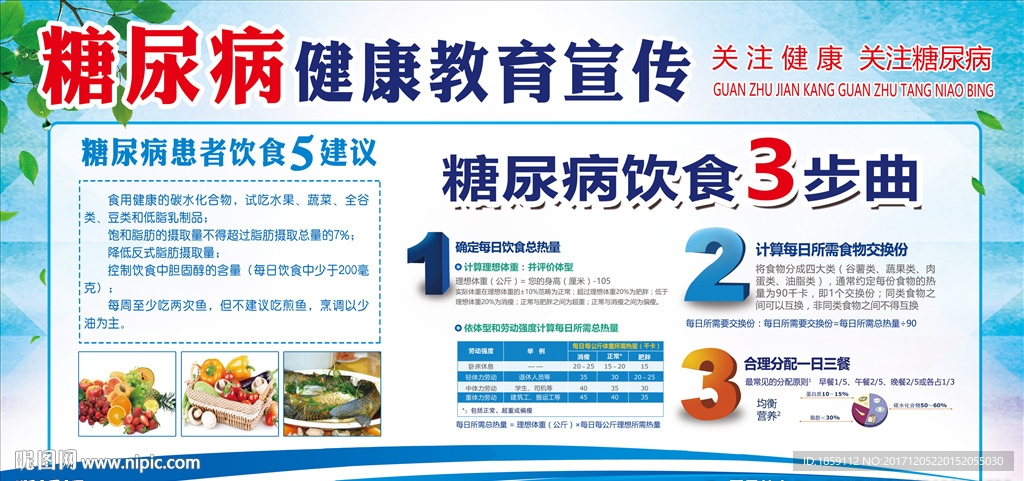 糖尿病健康教育宣传