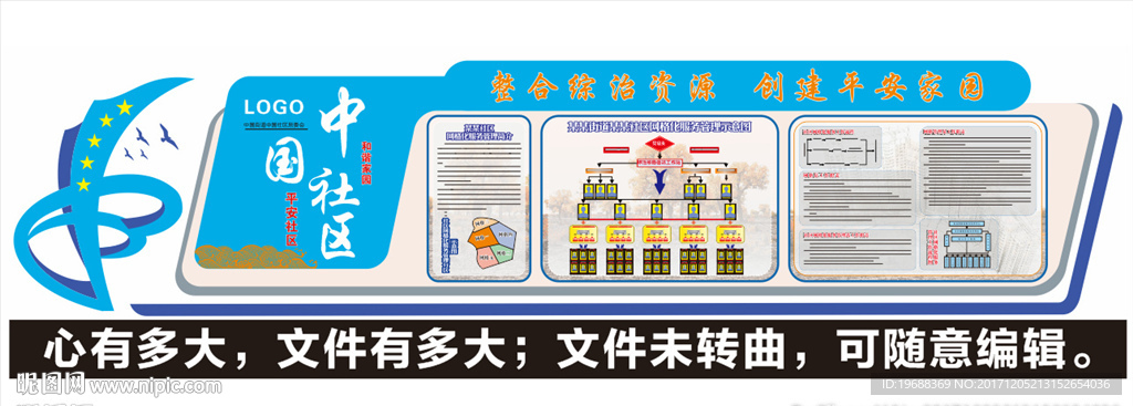 网格管理流程图