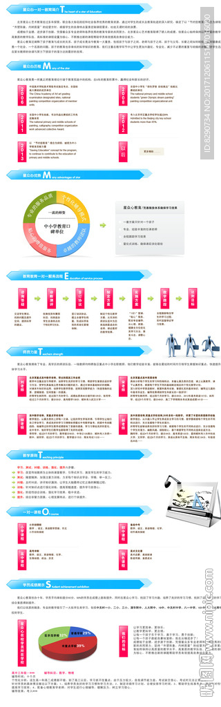 教育专题页