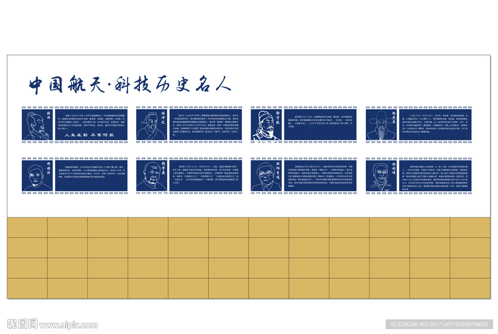 中国历代科技名人