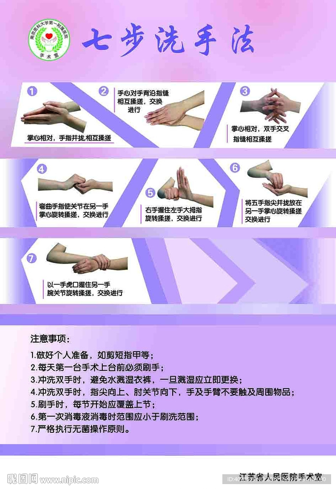 七步洗手法