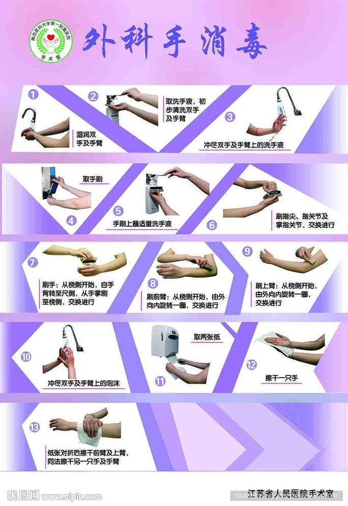 外科手消毒   医院消毒