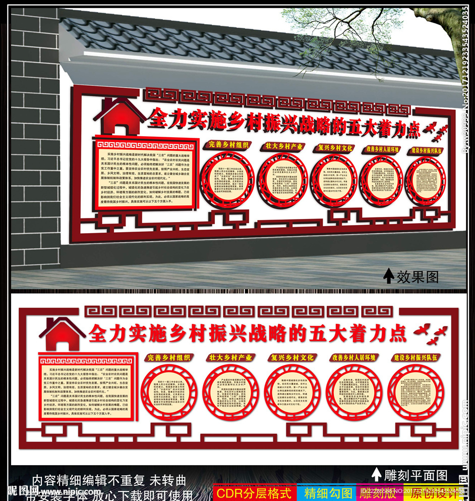农村战略五大着力点