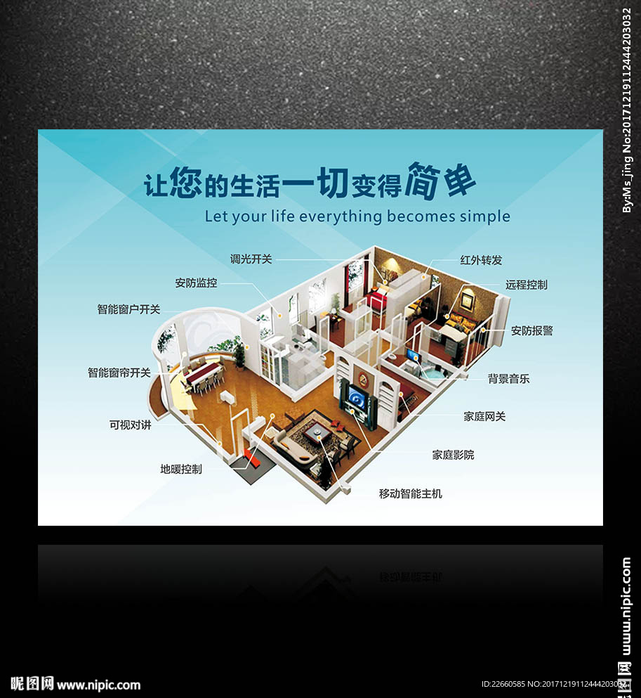 智能家居户型图 智能家居模型