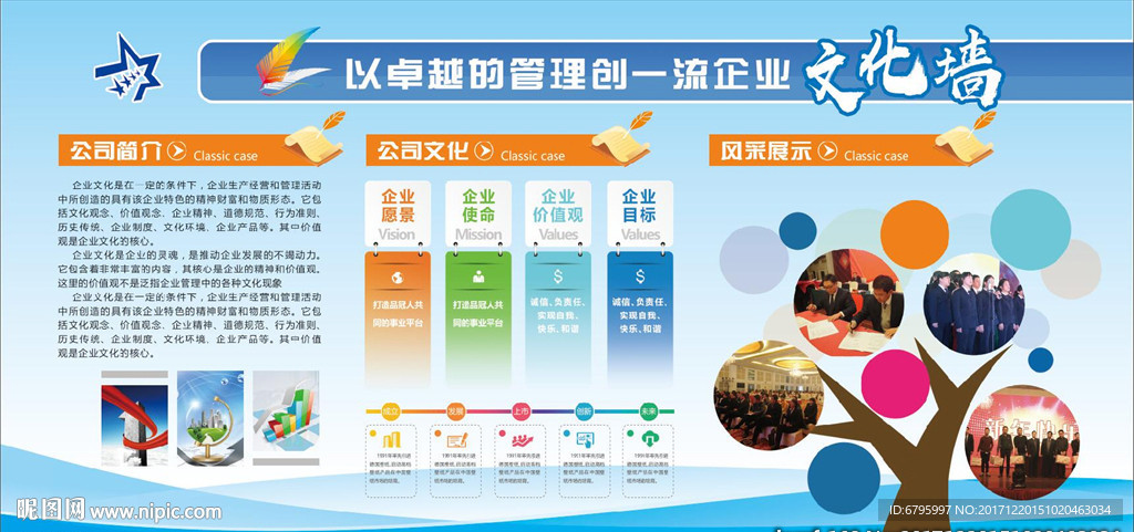 企业简介展牌