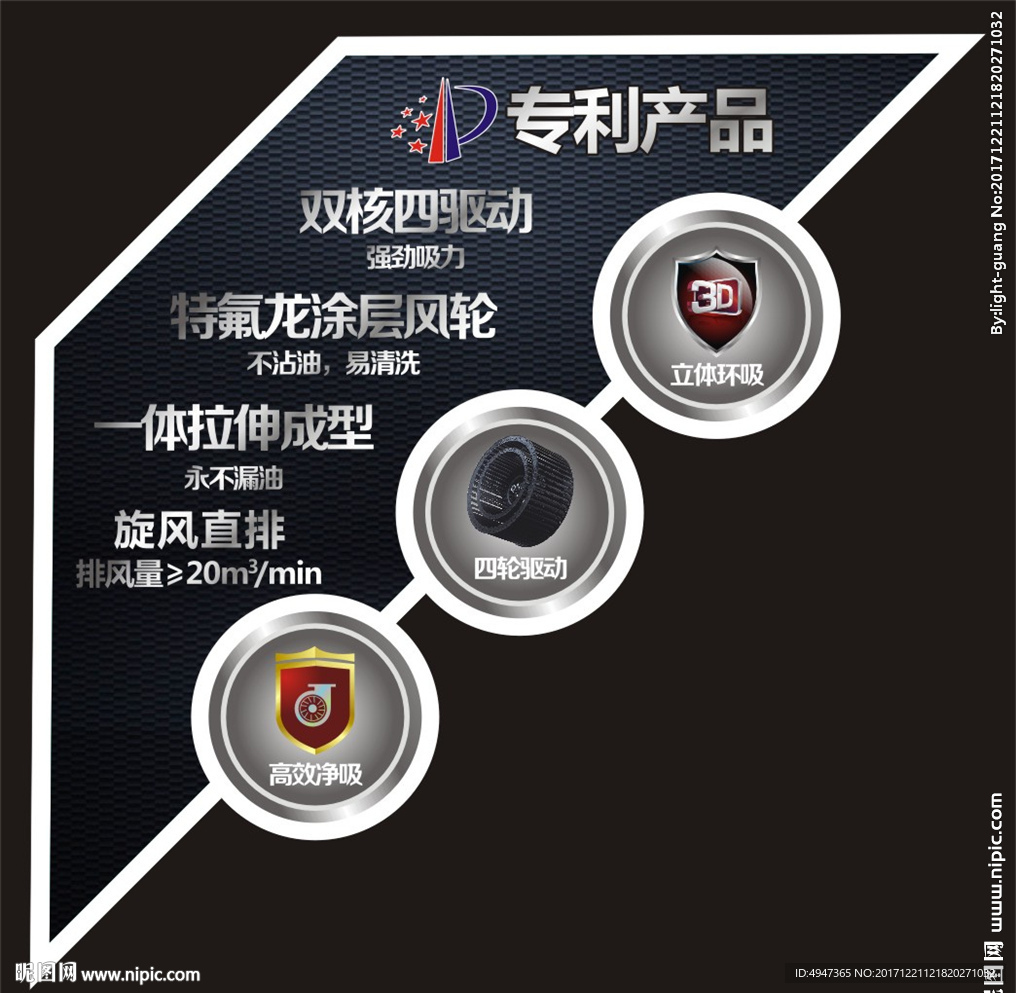 电器-贴纸-标贴-标签