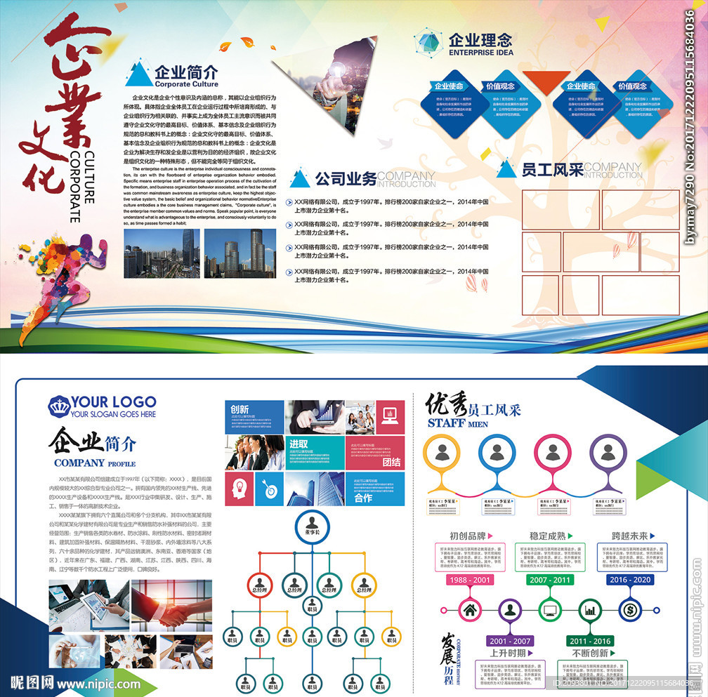 企业文化墙公司发展历程形象墙