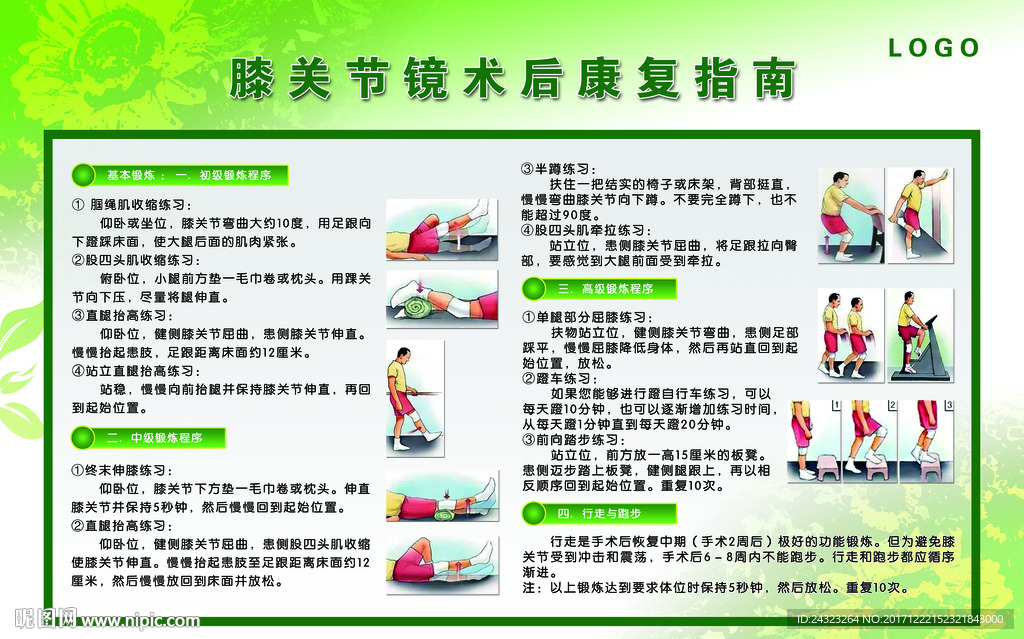 膝关节康复指南 医院展板