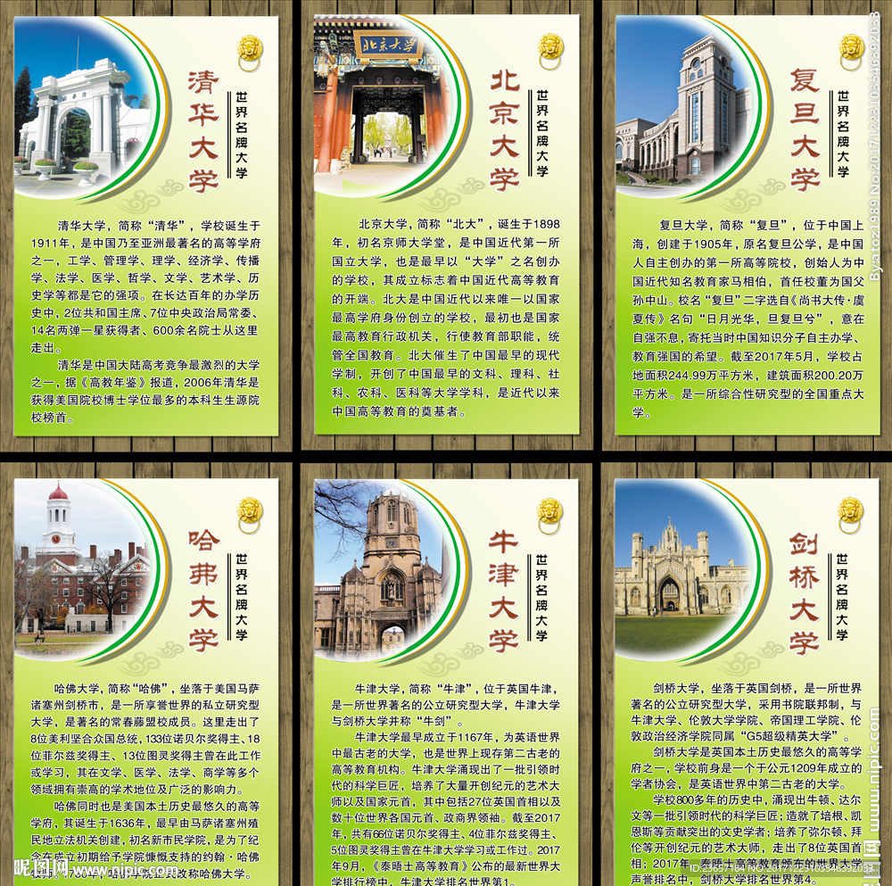 世界名校 校园文化 高中展板