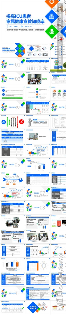 提高患者教育知晓率品管圈PPT