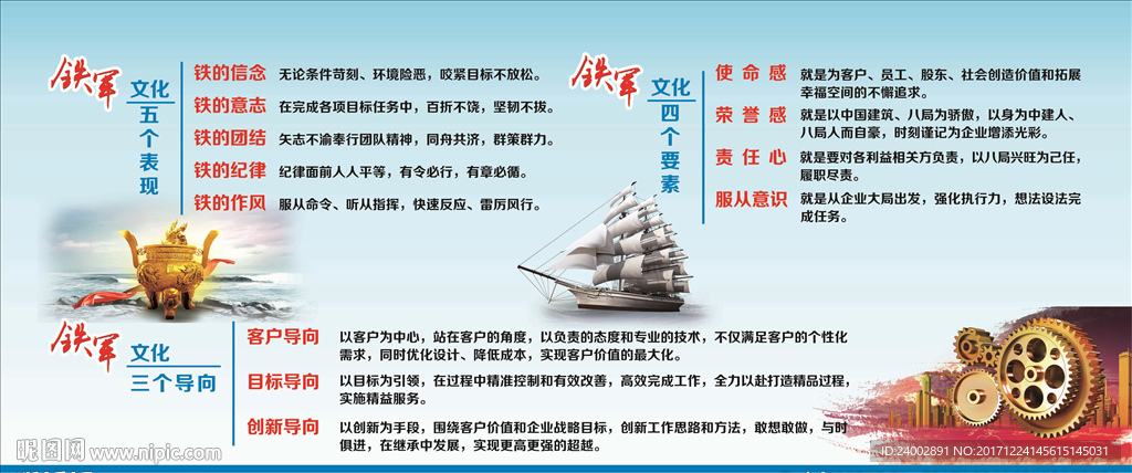 铁军文化  中国建筑