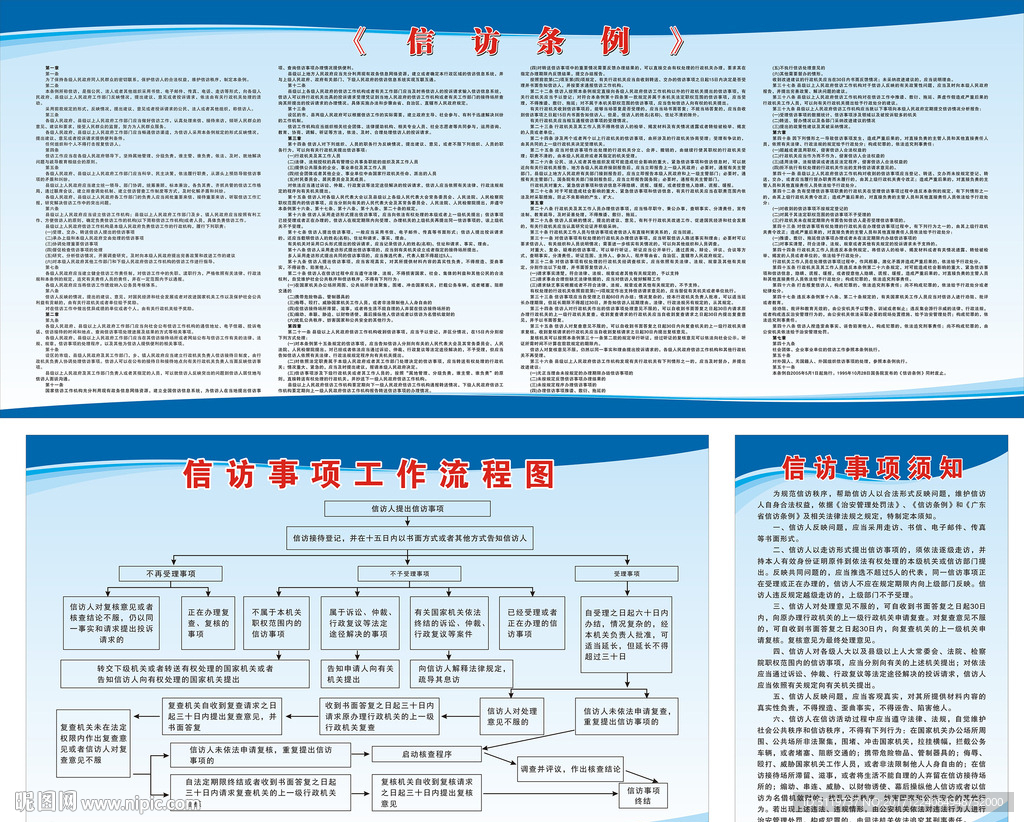 信访事项工作流程图