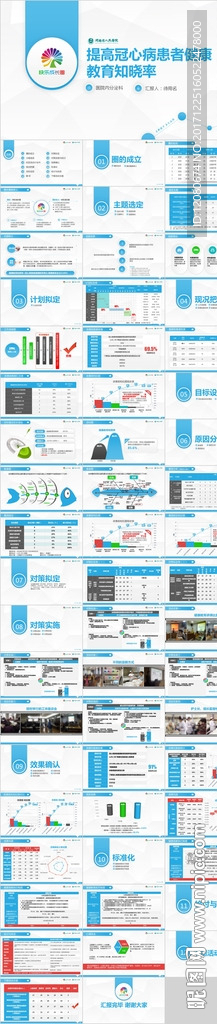 提高患者知晓率品管圈含内容