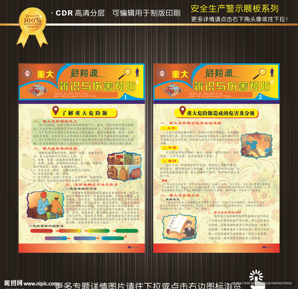 重大危险源辨识与伤害