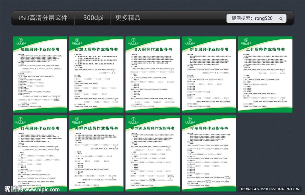 厨房制度