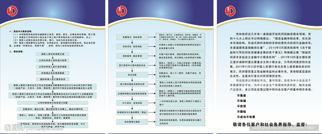 投资公司服务流程