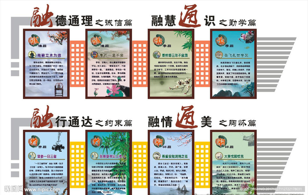 校园文化异形展板