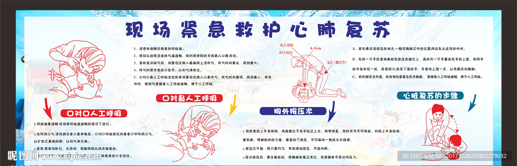 心肺复苏漫画常识