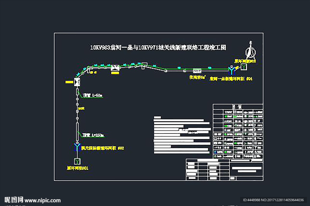袁河一品与城关线电力工程