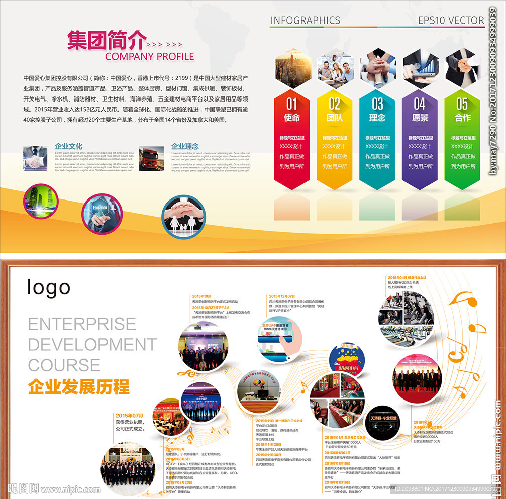 公司简介企业文化形象墙宣传栏