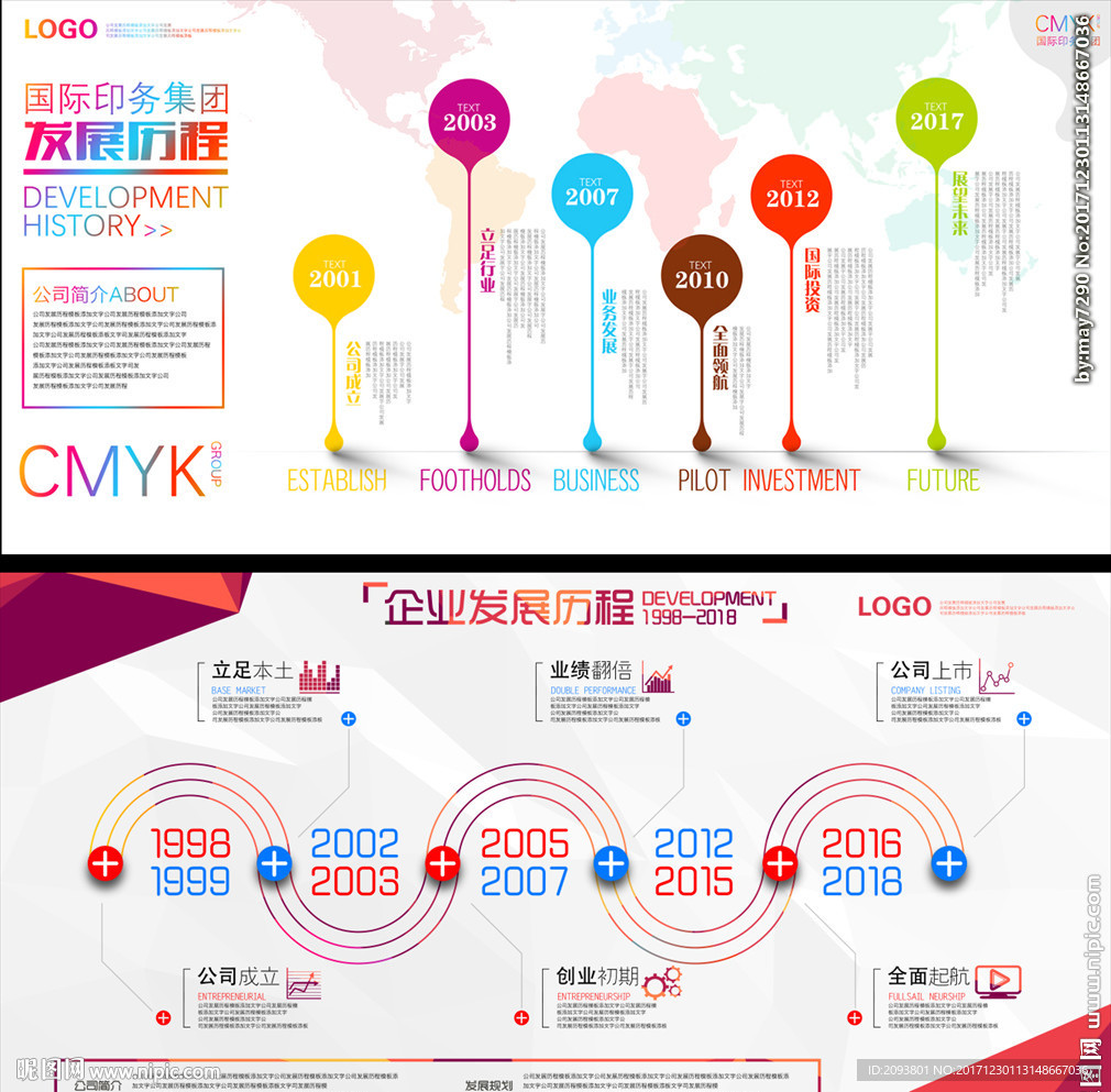 创新企业发展历程公司简介形象墙