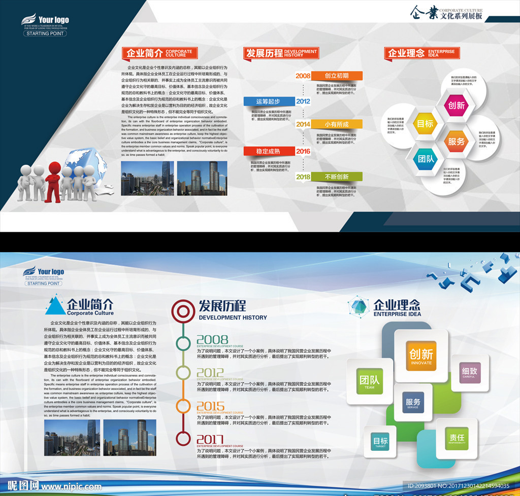 企业理念文化墙发展历程公司简介