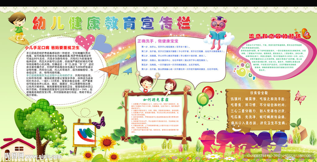 健康教育宣传栏