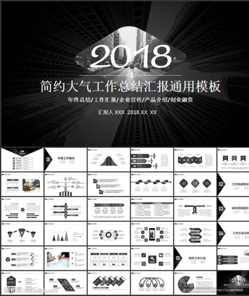 年终总结汇报PPT