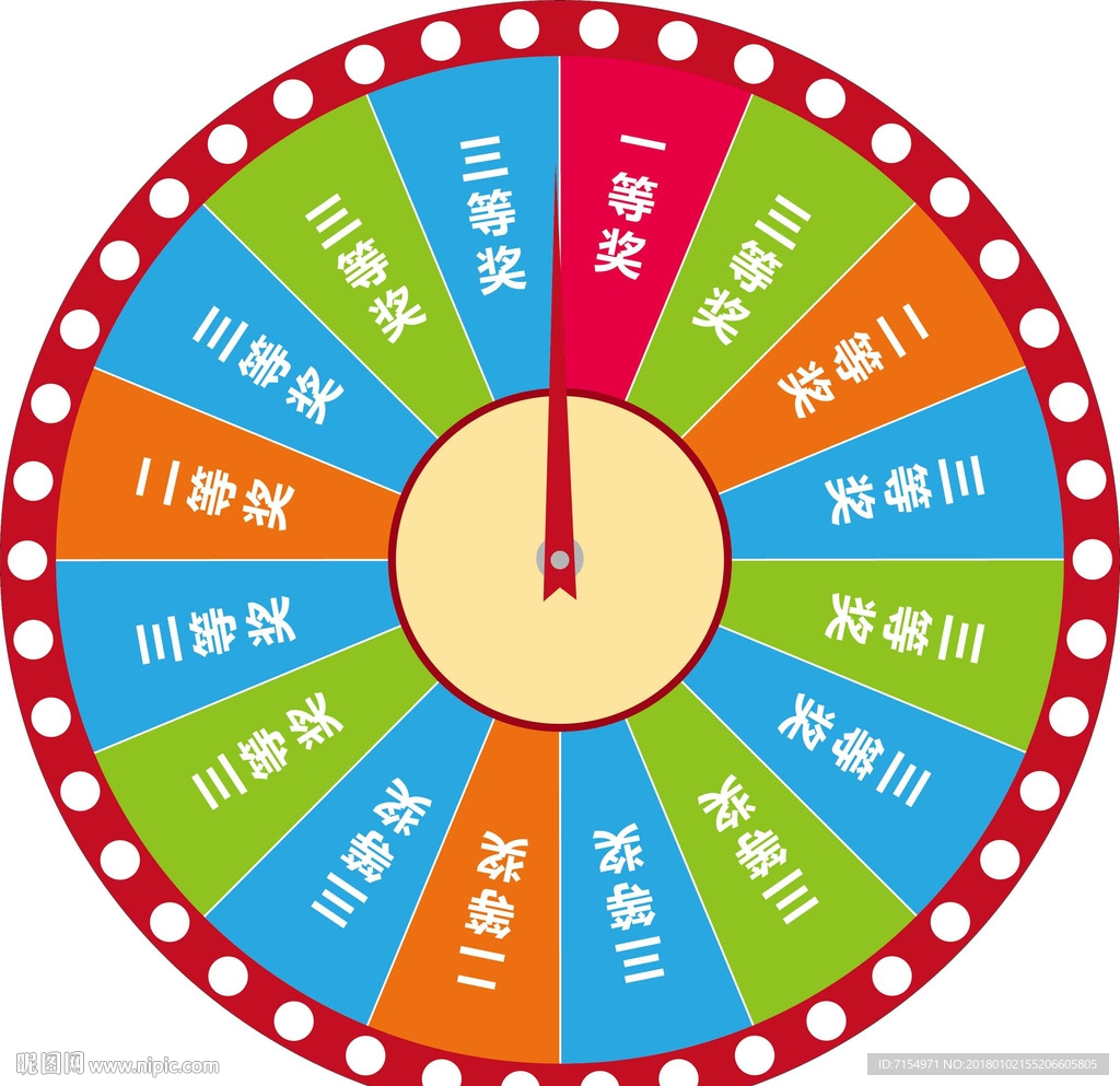 幸运转盘