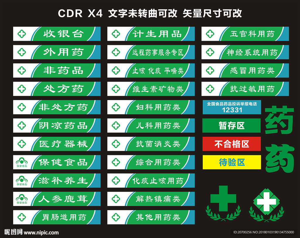 药店分类导视标识牌