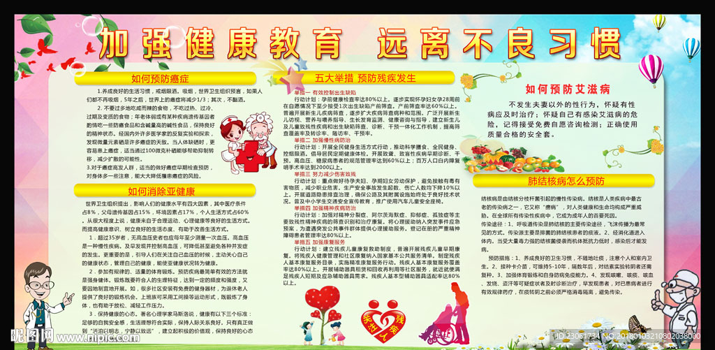 健康教育宣传栏