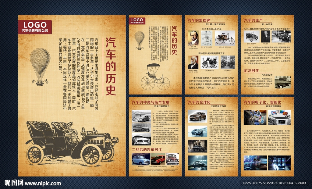 汽车历史