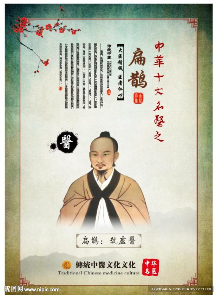 扁鹊