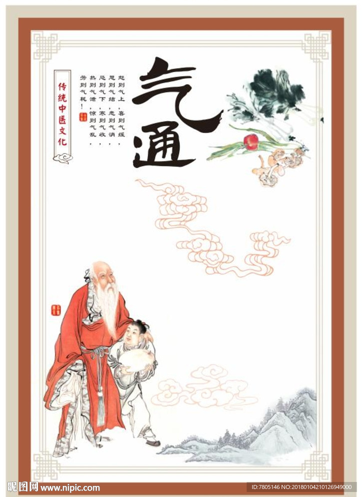 中医展板