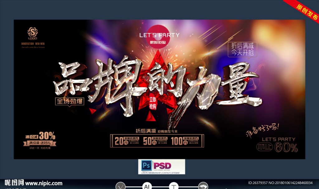 品牌的力量