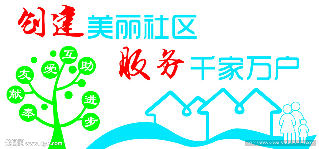 创建服务