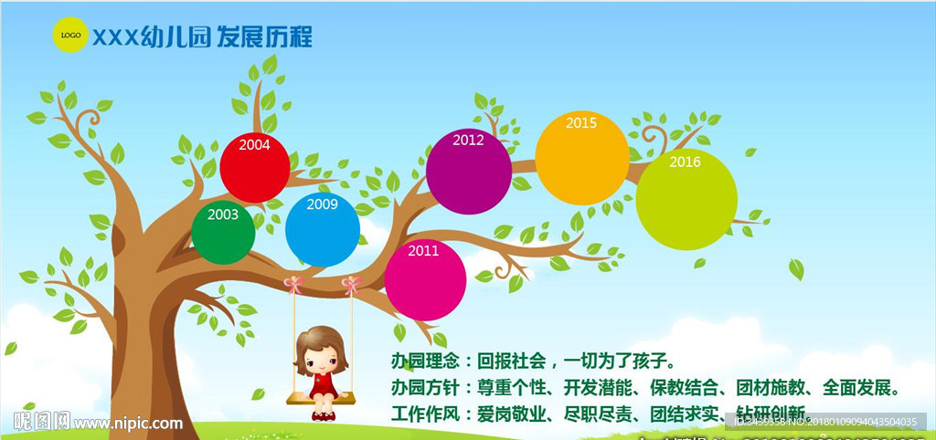幼儿园发展历程