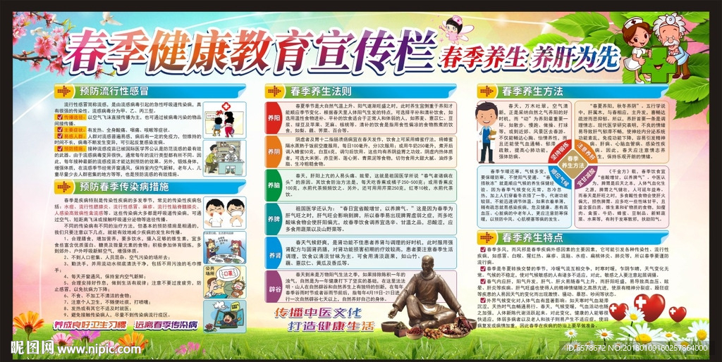春季健康教育宣传栏展板