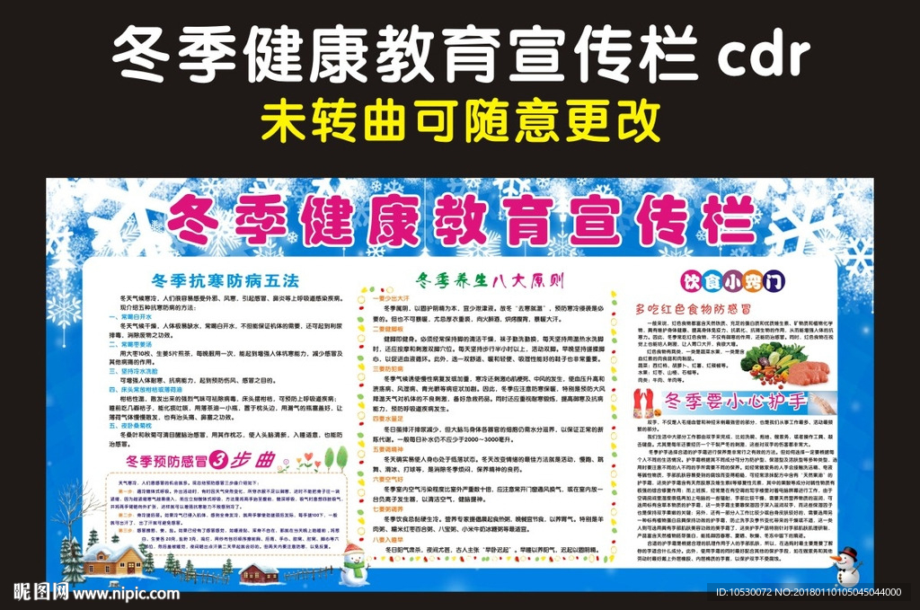 健康教育宣传栏