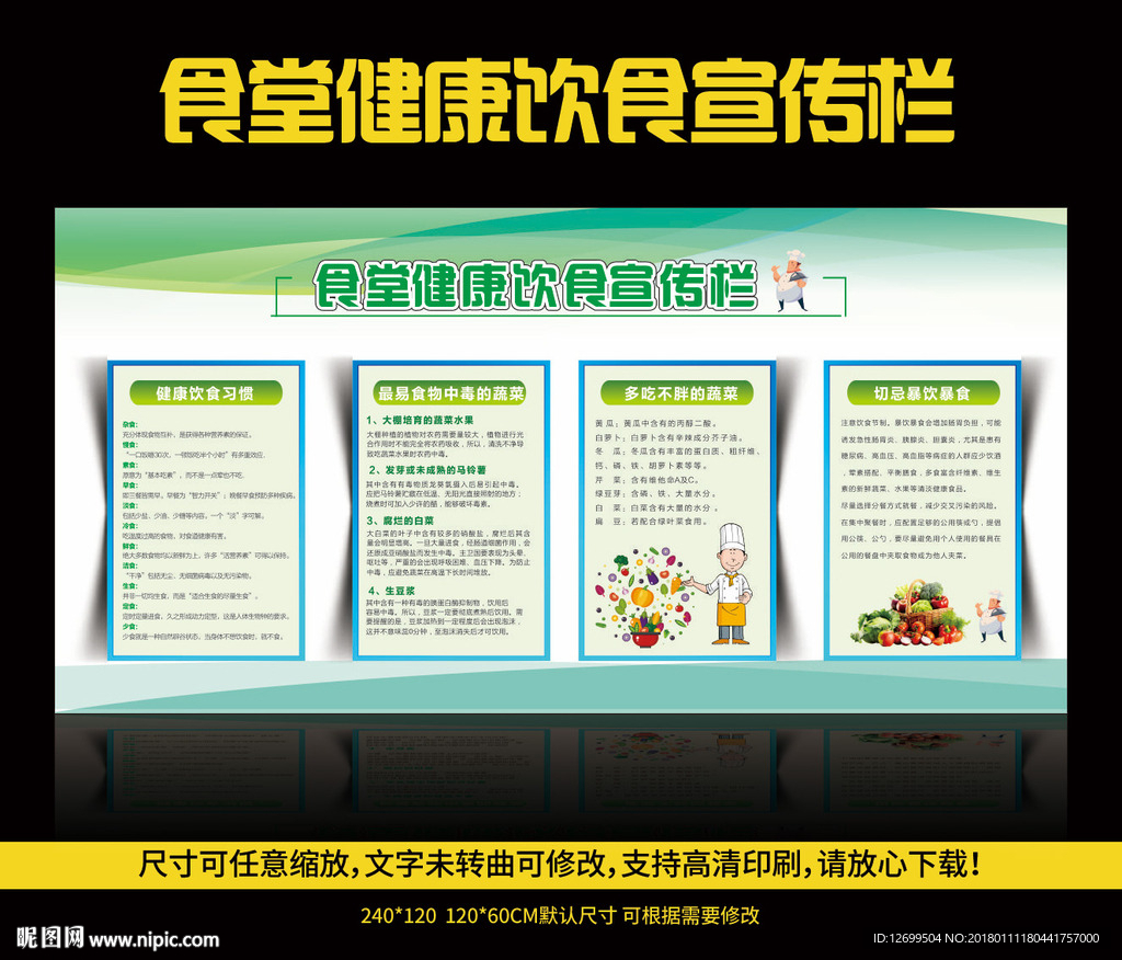 食堂健康饮食宣传栏