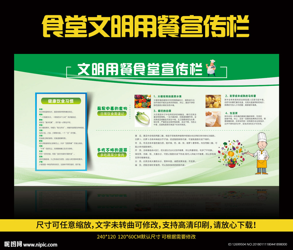 食堂文明用餐宣传栏展板