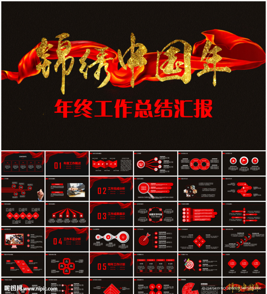 年终总结ppt
