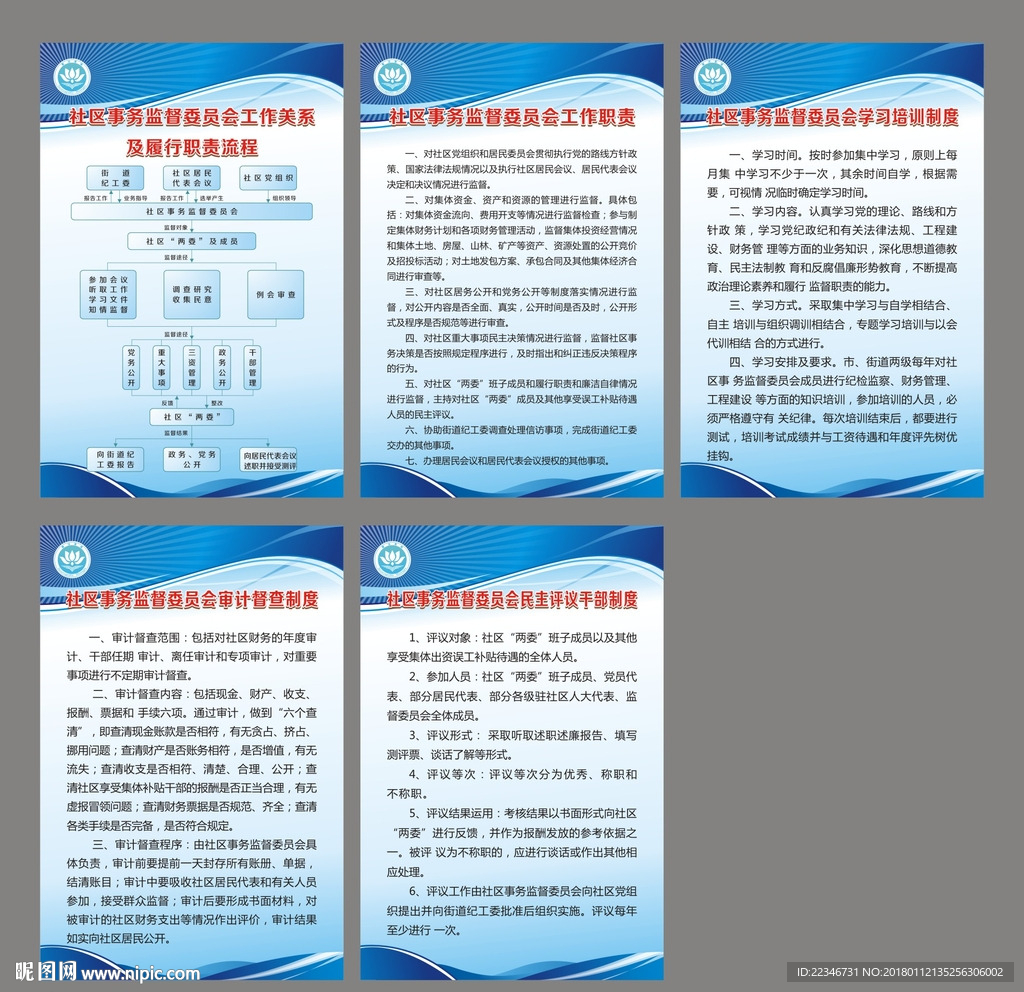 社区事务制度牌