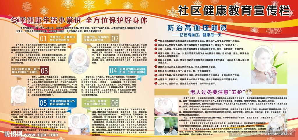 社区健康教育宣传栏