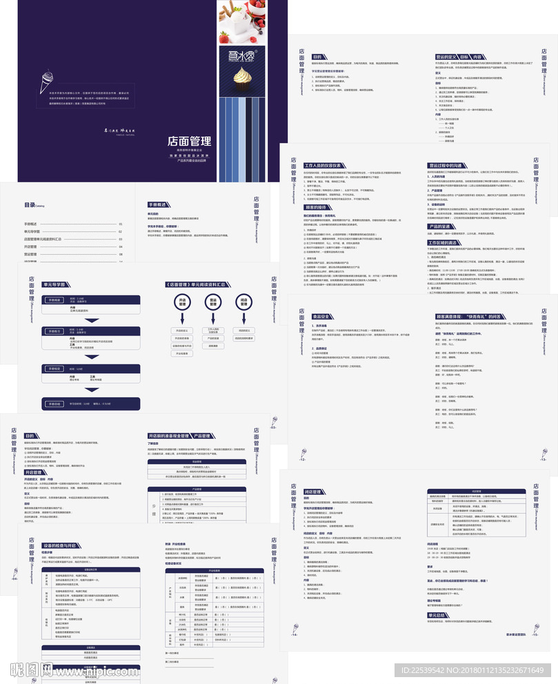 加盟店店面管理