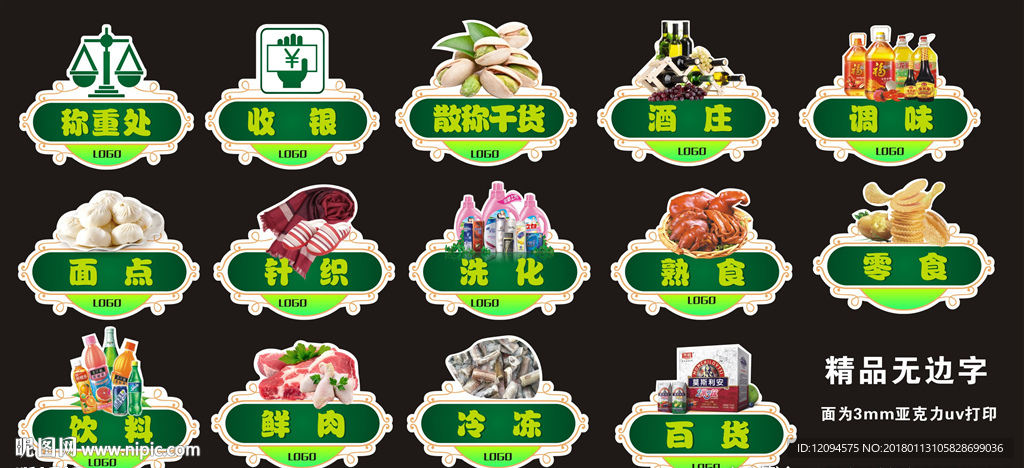 超市商品分布导视牌