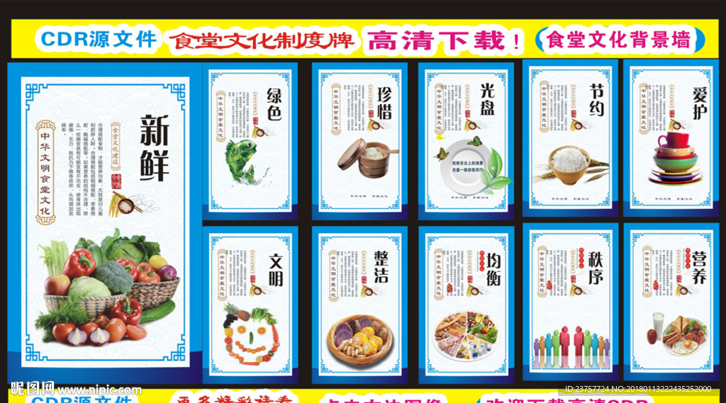 食堂文化背景墙9块展板