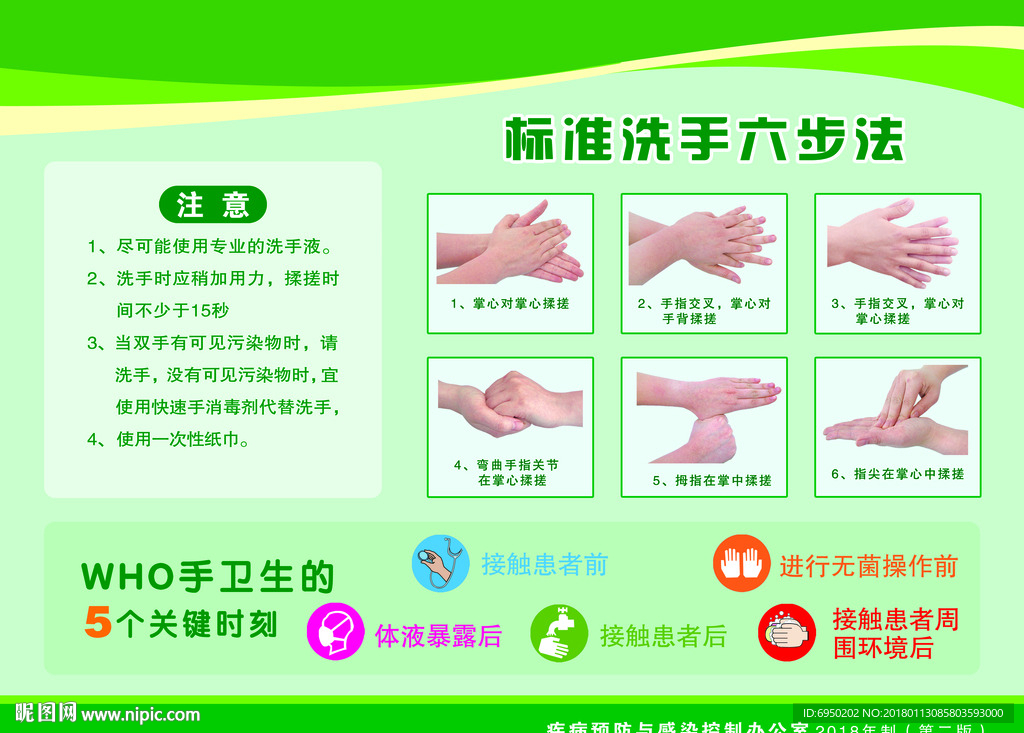 医院六步洗手疾病预防与感染控制