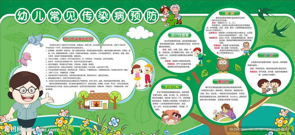 幼儿常见传染病预防