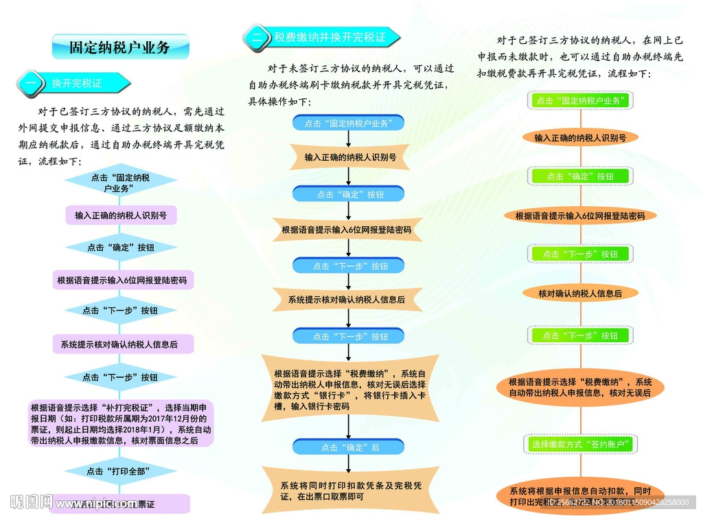 24小时办税终端操作流程